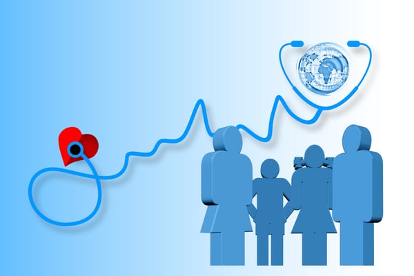 Improving social care pay and conditions